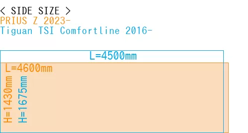 #PRIUS Z 2023- + Tiguan TSI Comfortline 2016-